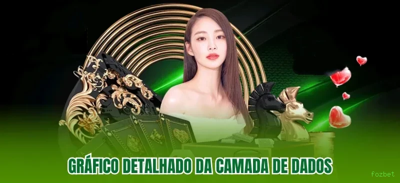fozbet Cassino Clássico